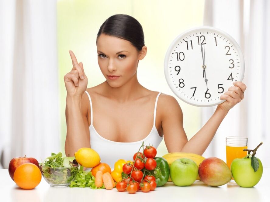 Eat by the hour for a month during weight loss